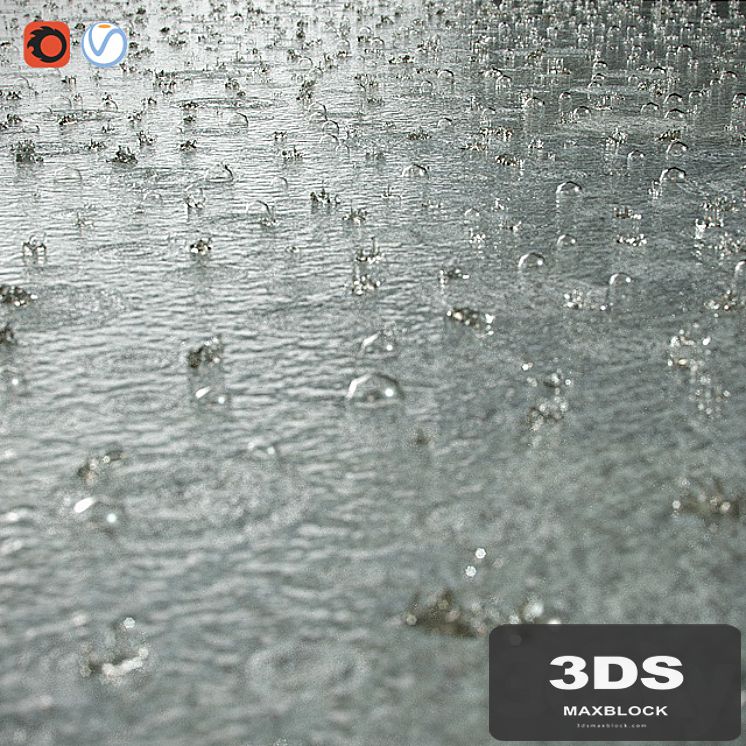 Splashes of raindrops