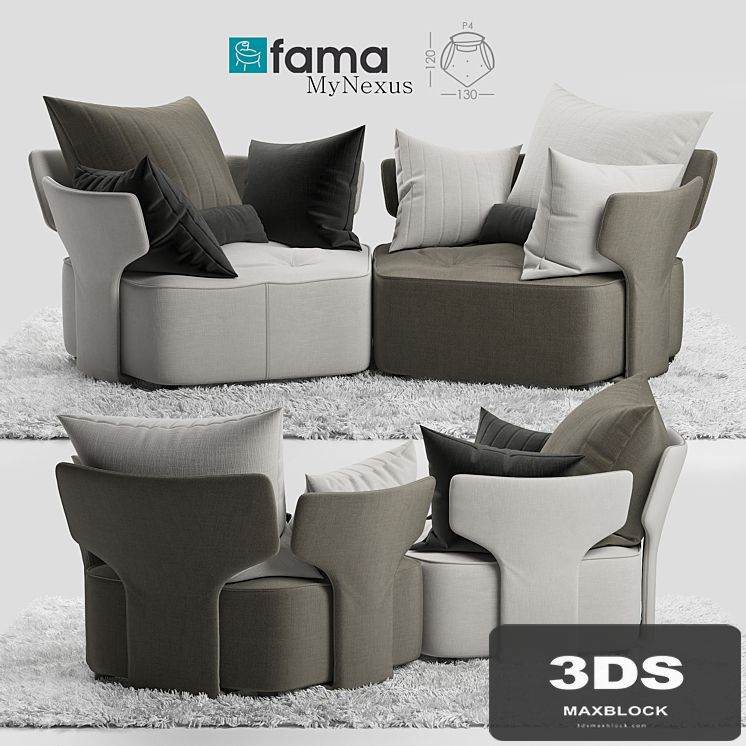 Fama MyNexus
