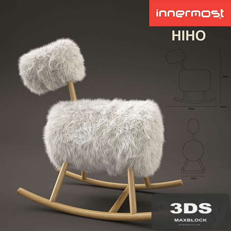 Innermost HIHO
