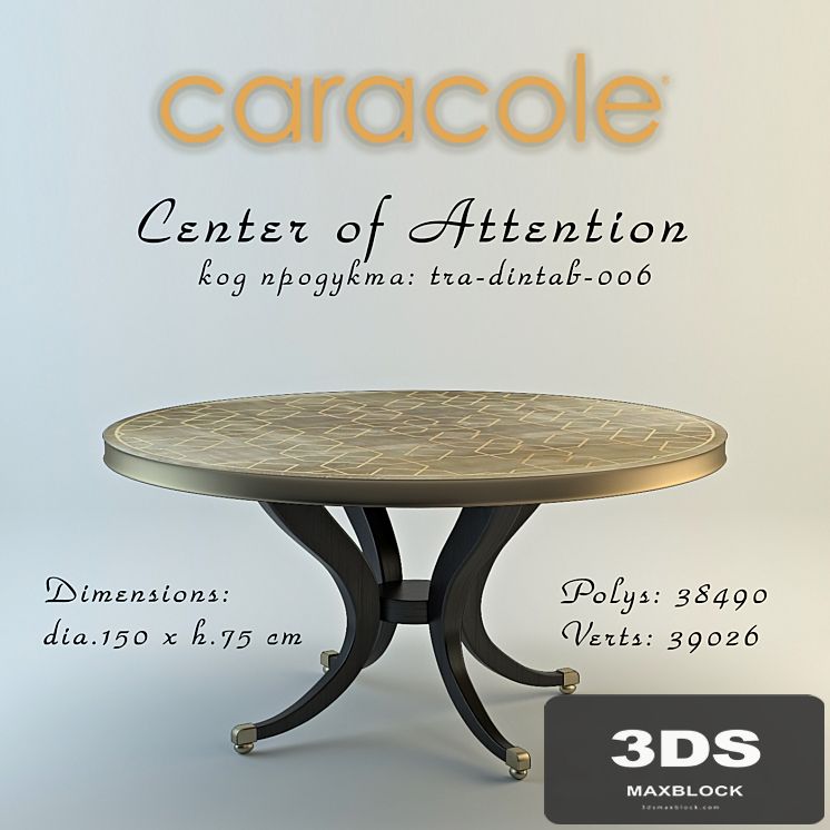 Table Center of Attention