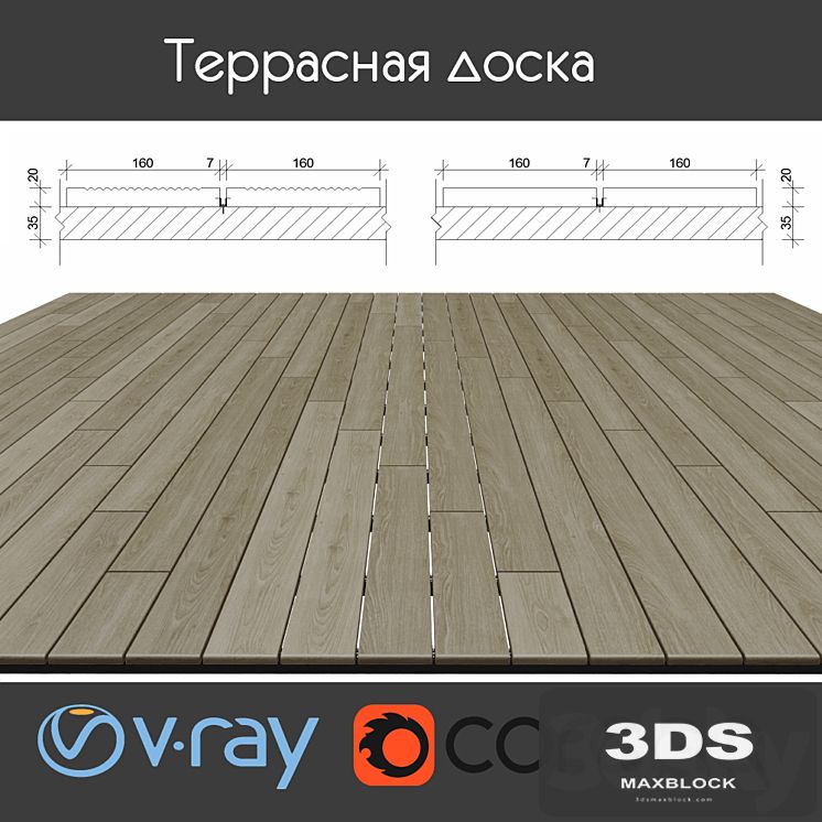 Tables on logs, 4 types, quartz
