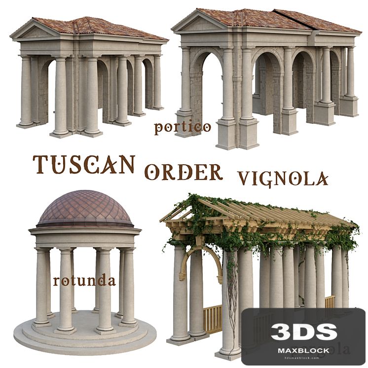 Tuscan Order Vignola Column