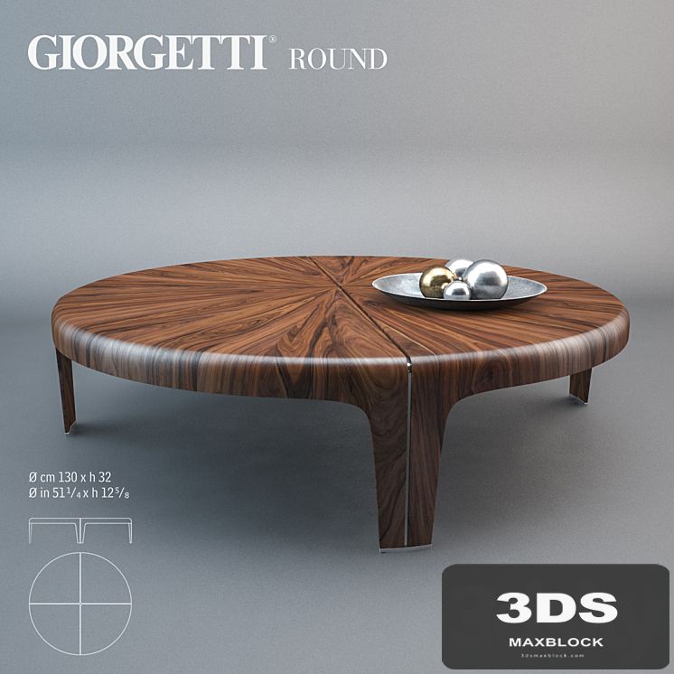 Giorgetti round table
