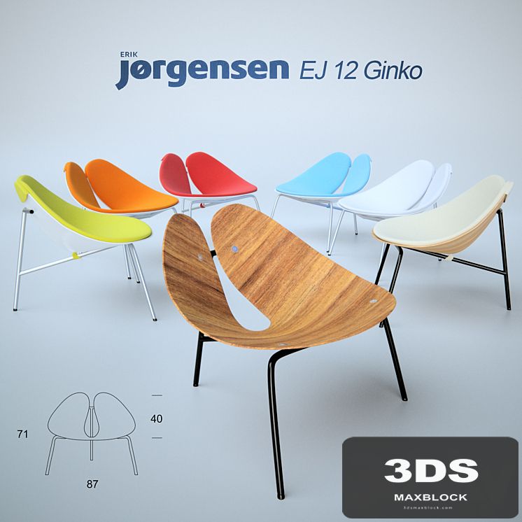 joergensen_ej_12_collection