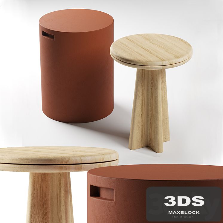 Raskin and Echos tables