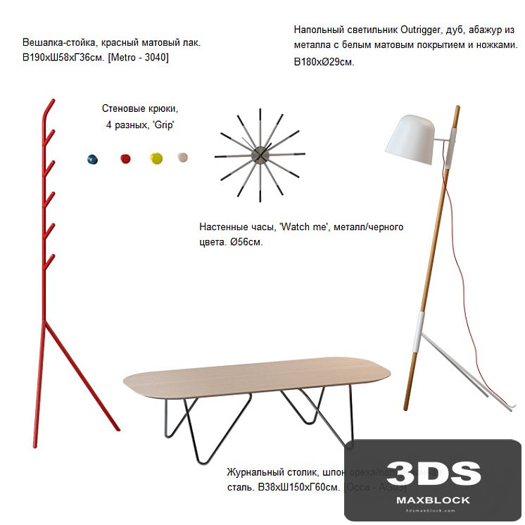 BoConcept