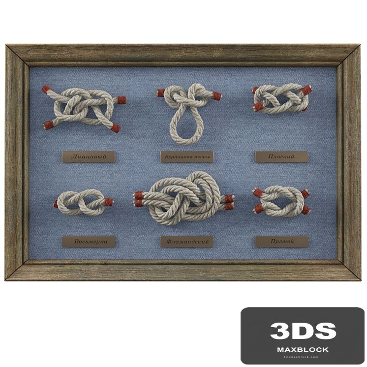 Panel knots