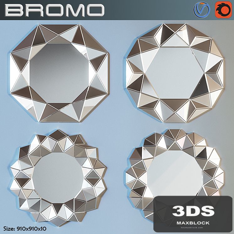 Bromo mirror