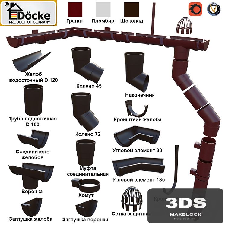 Rainwater system Docke